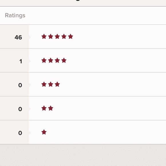 Hi! I’m Sabrina❤️❤️❤️ I am your personal shopper - Picture 2 of 3